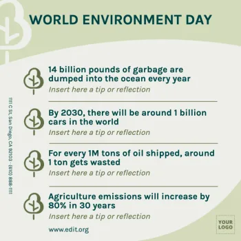 Edit a Food Waste flyer
