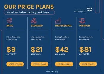 Edit a Price grid template