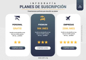 Edita un Plan de Suscripción
