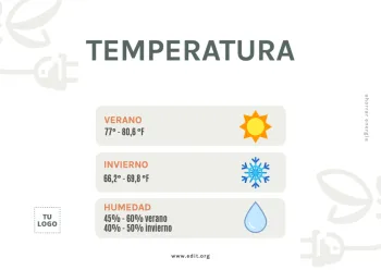 Edita un cartel de Aire Acondicionado