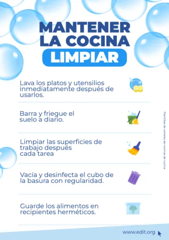 Edita Reglas de Cocina