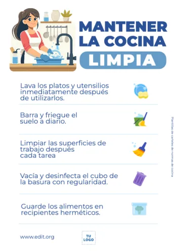 Edita Reglas de Cocina