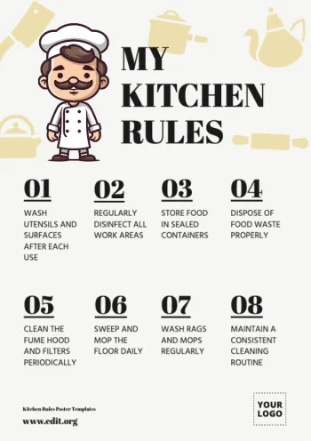 Edit a Kitchen Rules sign