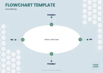 Edit an empty flow chart template