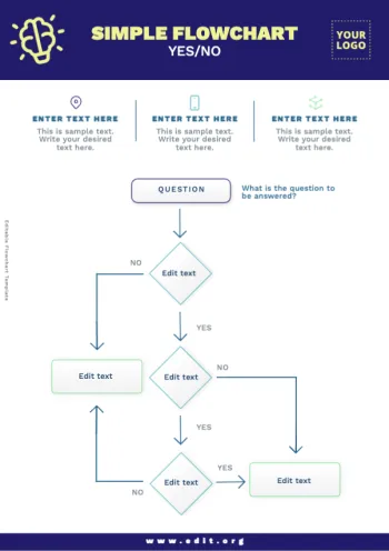Edit an empty flow chart template