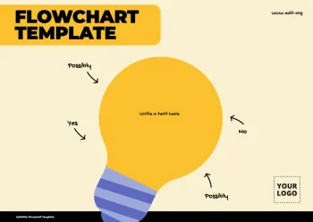 Edit an empty flow chart template