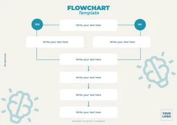 Edit an empty flow chart template
