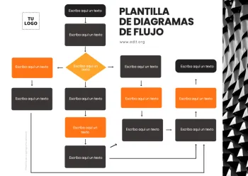 Edita un flujograma de procesos
