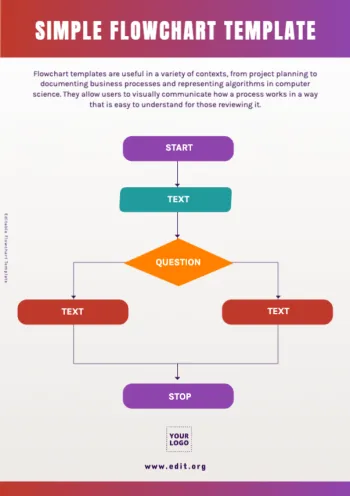 Edit an empty flow chart template