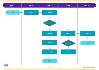 Edit an empty flow chart template