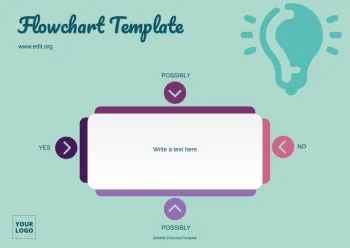 Edit an empty flow chart template