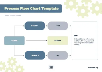 Edit an empty flow chart template