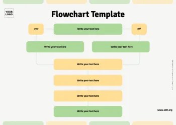 Edit an empty flow chart template