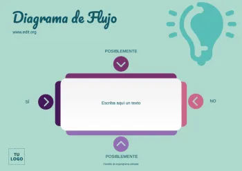 Edita un flujograma de procesos