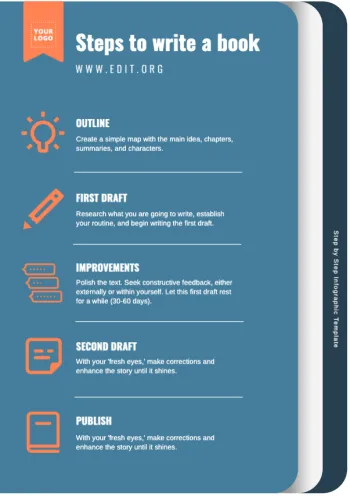 A4 Page Editor