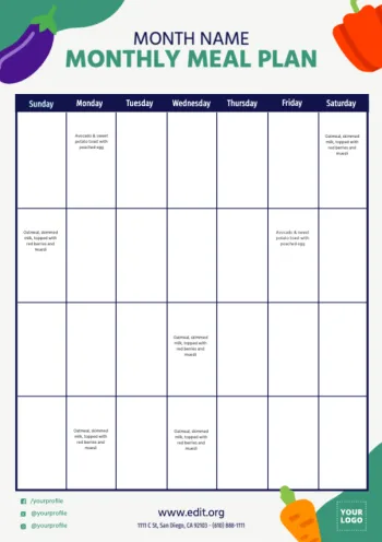 Edit a template for nutritionists and dietitians