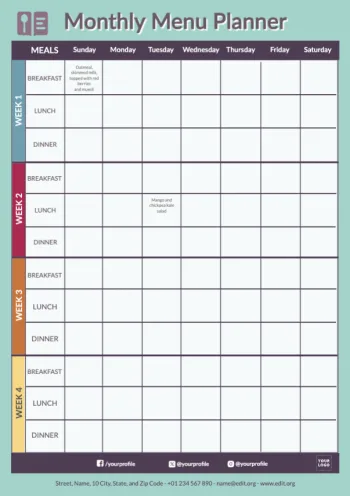 Edit a template for nutritionists and dietitians