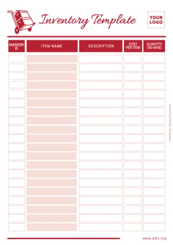 Edit an Inventory template