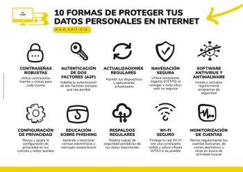 Edita un flyer de Ciberseguridad