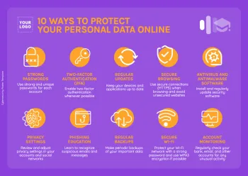 Edit a Cybersecurity template