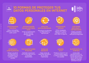 Edita un flyer de Ciberseguridad