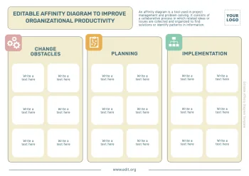 Edit an Affinity Map