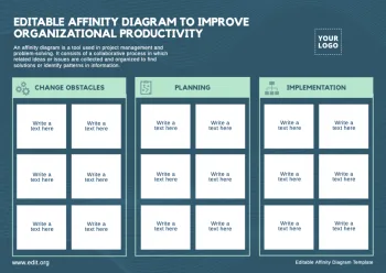 Edit an Affinity Map