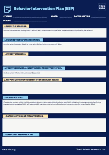 Edit a Behavior Plan