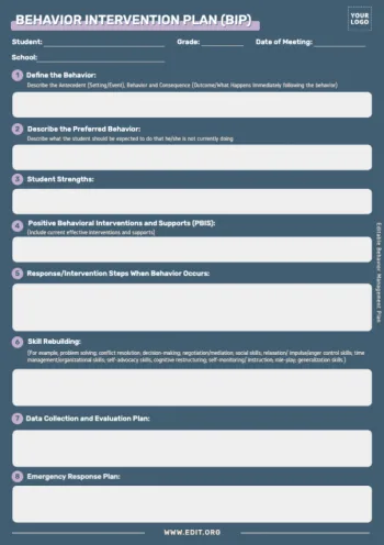 Edit a Behavior Plan