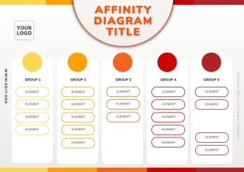 Edit an Affinity Map