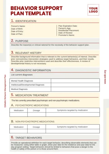 Edit a Behavior Plan
