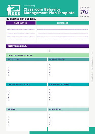 Edit a Behavior Plan