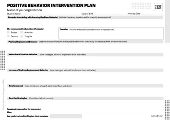 Edit a Behavior Plan