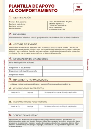 Edita un Plan de Comportamiento