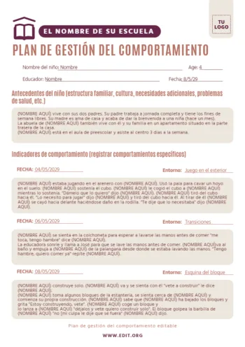 Edita una plantilla A4