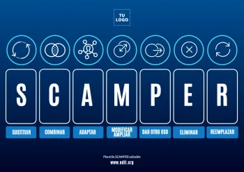 Edita un mapa SCAMPER