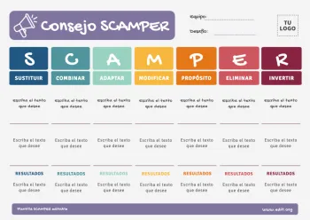 Edita un mapa SCAMPER