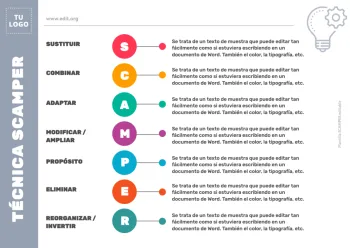 Edita un mapa SCAMPER