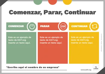 Edita un lienzo de Start Stop Continue