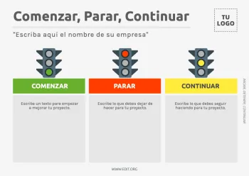 Edita un lienzo de Start Stop Continue
