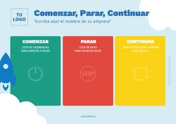 Edita un lienzo de Start Stop Continue