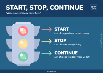 Edit a Keep Stop Start template
