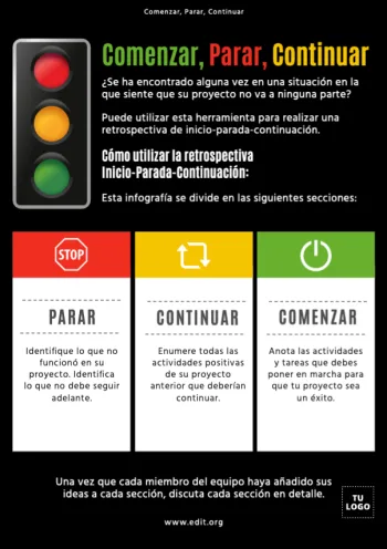 Edita un lienzo de Start Stop Continue