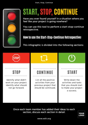 Edit a Keep Stop Start template