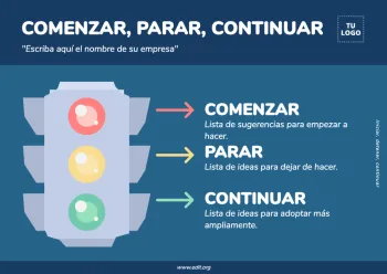 Edita un lienzo de Start Stop Continue