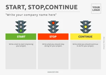 Edit a Keep Stop Start template