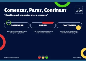 Edita un lienzo de Start Stop Continue