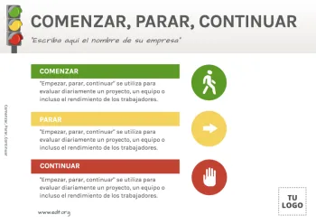 Edita un lienzo de Start Stop Continue