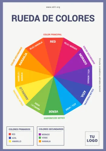 Edita una Rueda de Color