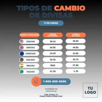 Edita un banner sobre cambio de moneda